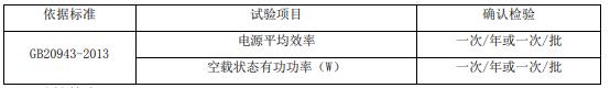 電源適配器節(jié)能認證審廠內(nèi)容