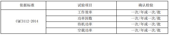 開關電源節(jié)能認證工廠質(zhì)量控制檢測規(guī)定